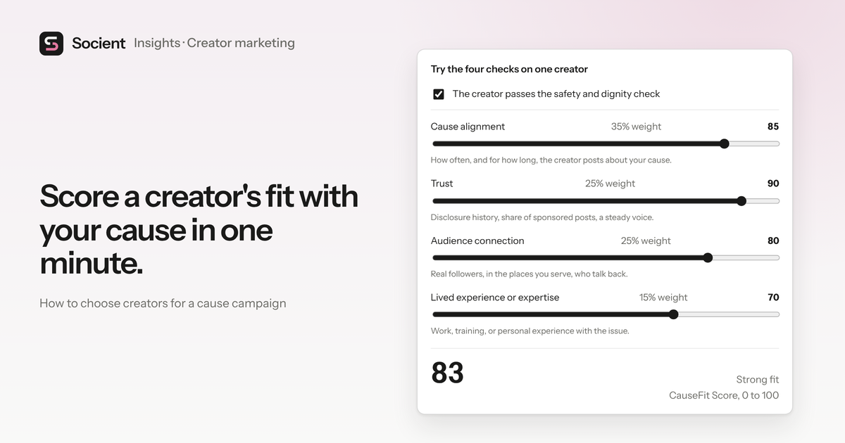 Score a creator's fit with your cause in one minute.