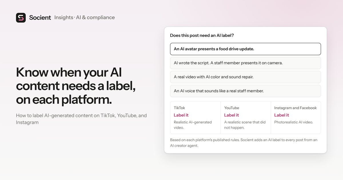 Know when your AI content needs a label, on each platform.