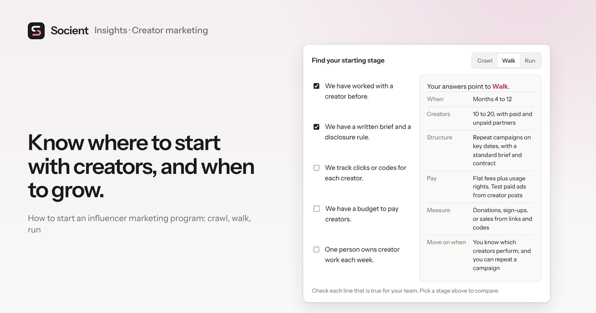Know where to start with creators, and when to grow.