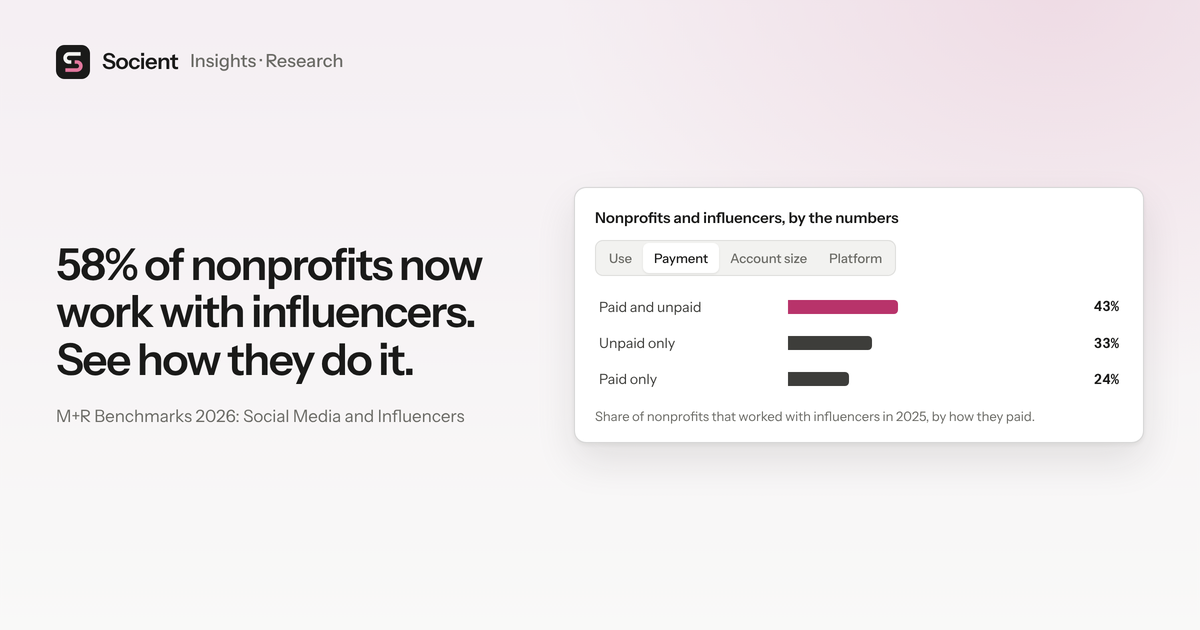 58% of nonprofits now work with influencers. See how they do it.